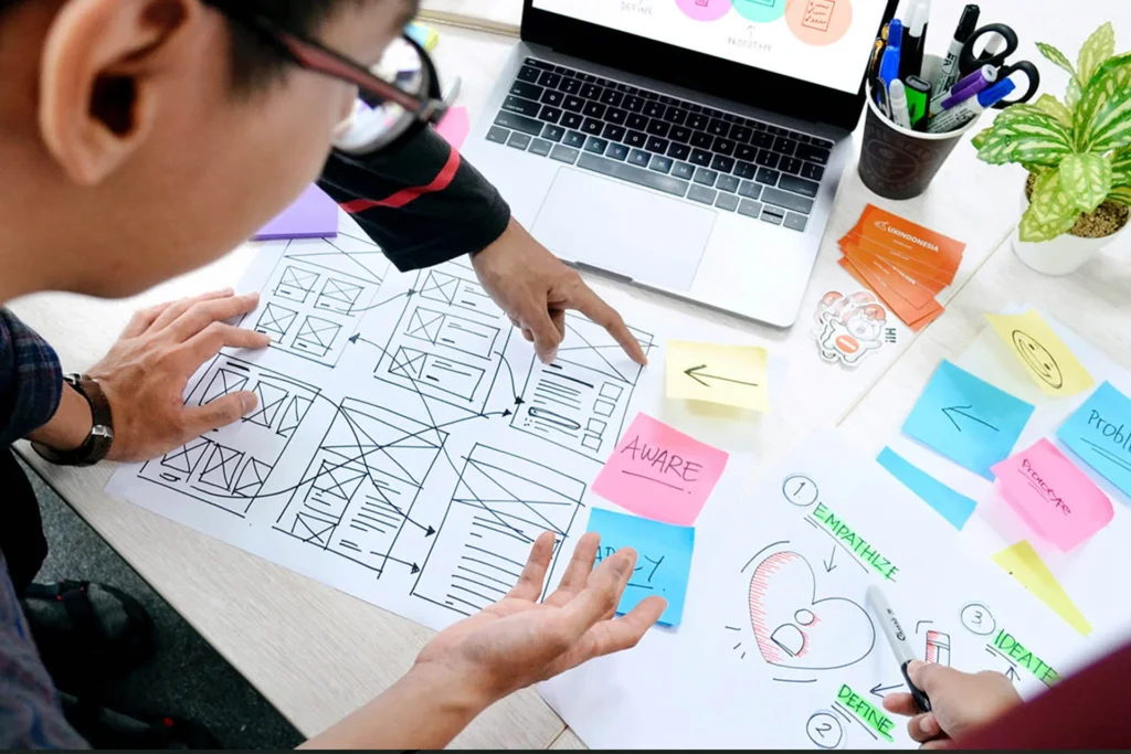 Step-by-step infographic on the creative design process for website development